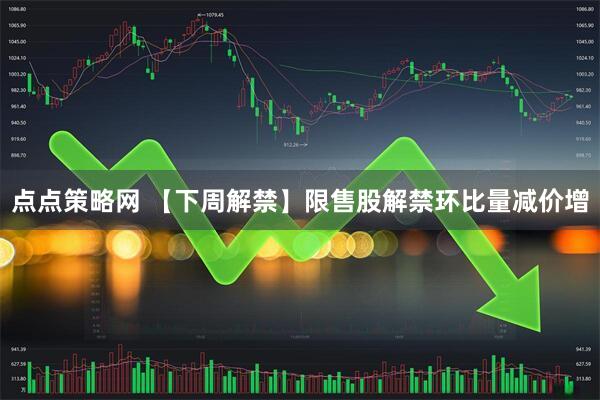 点点策略网 【下周解禁】限售股解禁环比量减价增